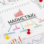 Marketing plan with charts and graphs, illustrating branding and promotional services strategies for success in Kochi.