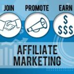 Affiliate marketing concept with icons showing steps to join, promote, and earn money, accompanied by text and graphics