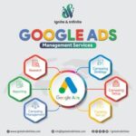 Google Ads management services including campaign strategy, setup, and reporting, offered by a digital marketing agency in Kochi
